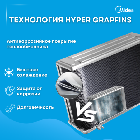 MIDEA 07 (без инсталляций)